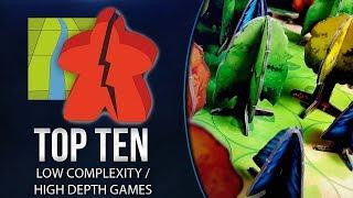 Top 10 Games with Low Complexity and High Depth
