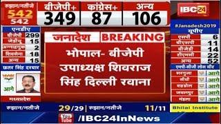 BJP उपाध्यक्ष Shivraj Singh Chouhan Delhi रवाना | संसदीय Board की बैठक में होंगे शामिल